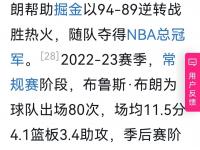 开云体育入口-关于美球迷建议湖人放弃勒布朗：3换3范乔丹+小贾10号签选马鲁阿奇的信息
