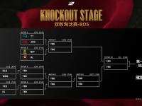 开云体育登录入口-LOL石油杯赛程出炉！BLG和GEN同区，LPL首轮99%概率交手HLE？的简单介绍