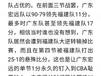 开云体育官网-福建队队员发挥出色，取得连胜