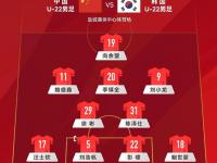 开云体育登录入口-关于1比0小胜！中国队东亚杯收官战告捷，久帅下课，阿根廷少帅能救国足？的信息