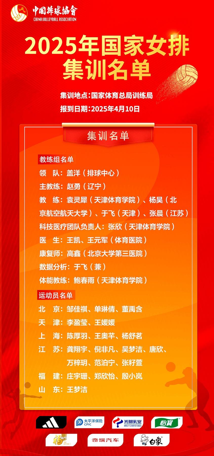 包含郎平后继有人!赵勇连换4人扭转败局决胜局2次神来之笔的词条