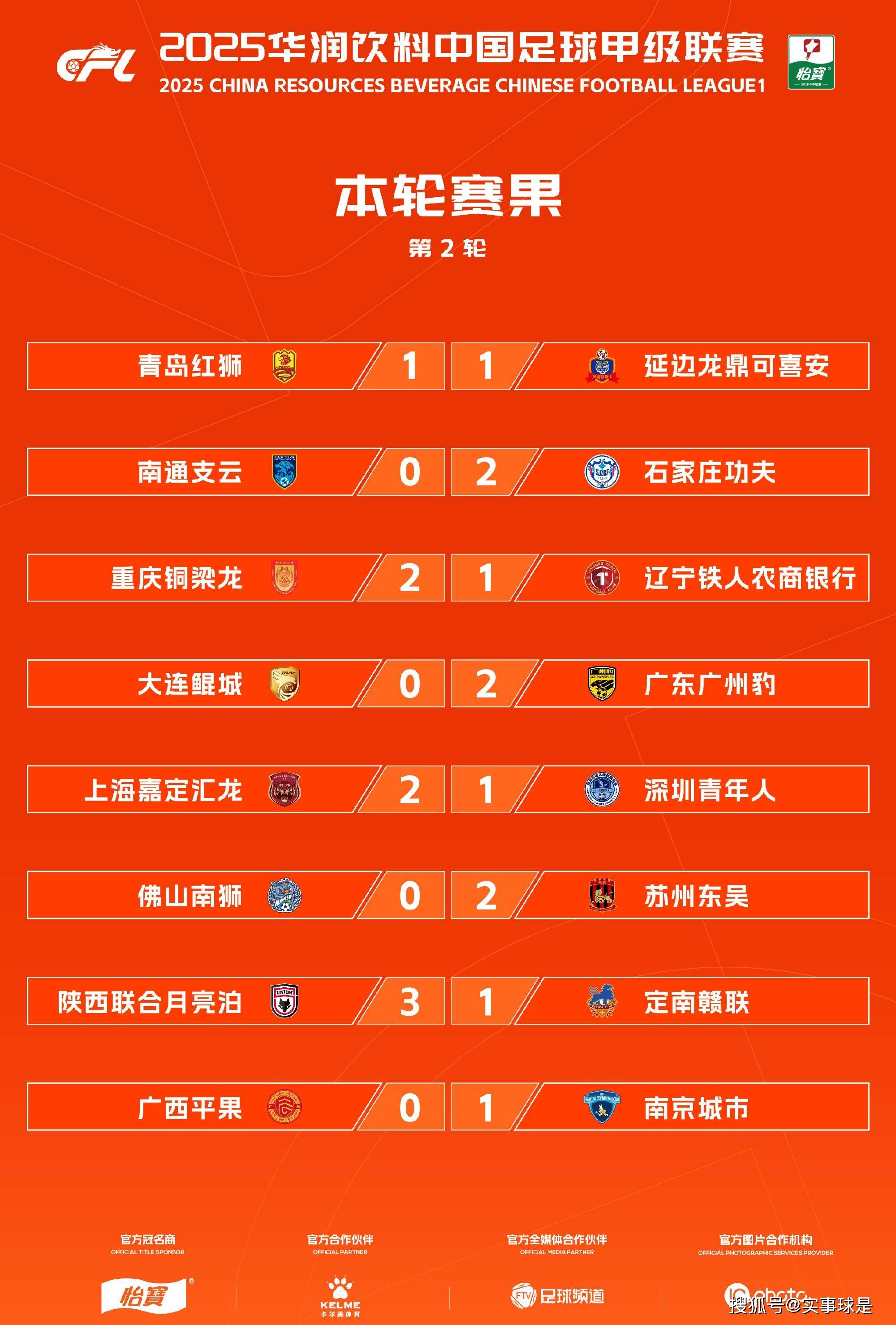 四位大牌国脚将转会加盟辽宁铁人！帮新东家冲超，卡兰
