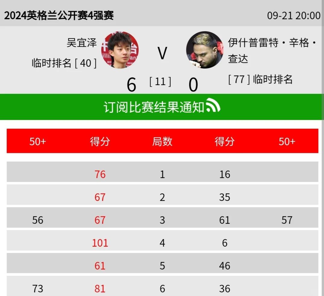 星辰联盟在英雄联盟赛事中爆冷夺胜，被称为黑马逆袭